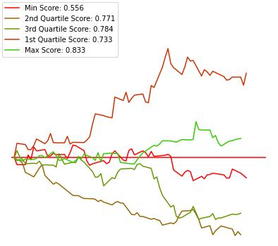 NLP Stock Filings